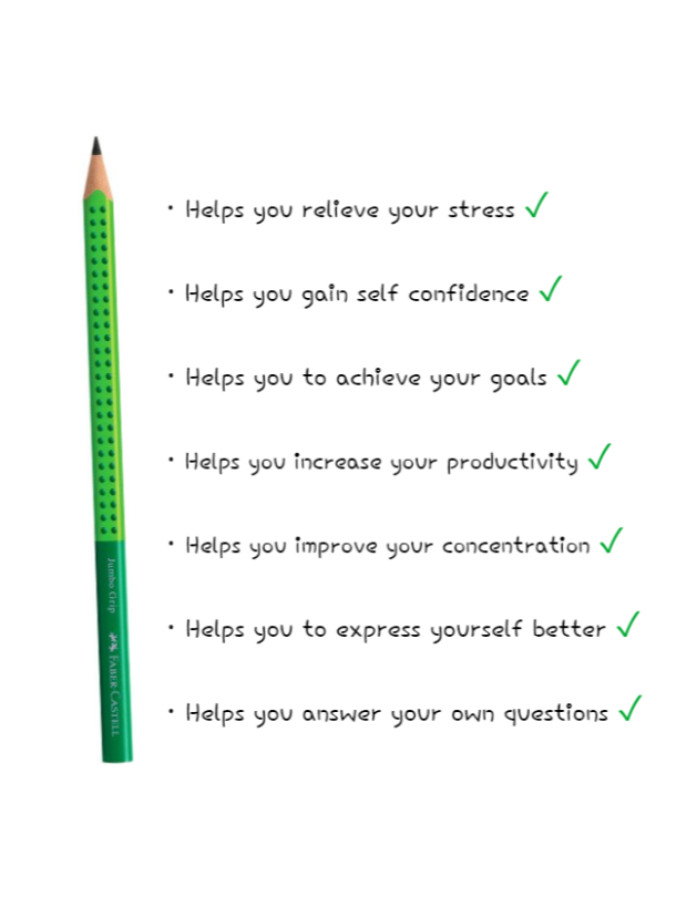 Reflection &amp; Action