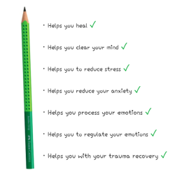 Reflection &amp; Action