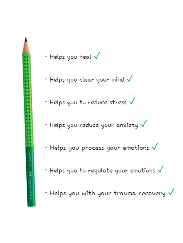 Reflection &amp; Action