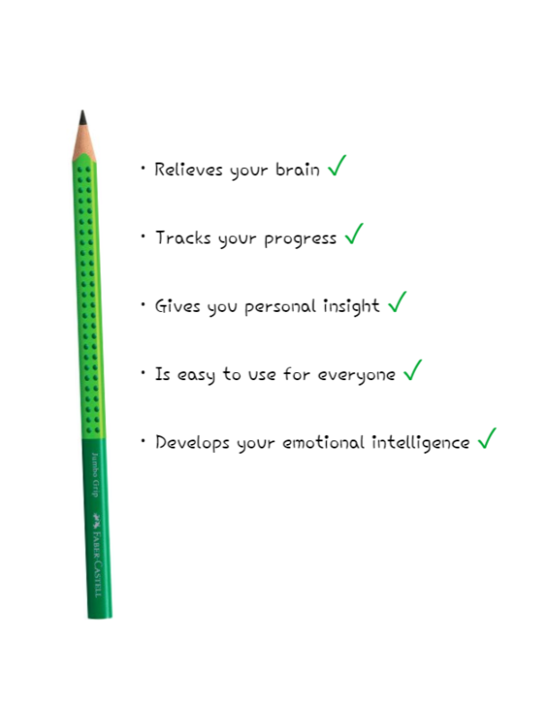 Reflection &amp; Action